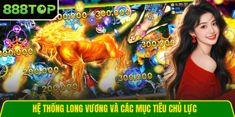 Hệ thống Long Vương và các mục tiêu chủ lực